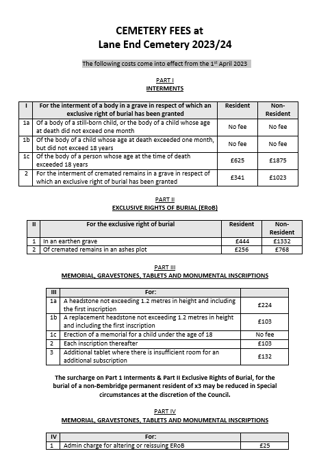Cemetery Fees 2023/24